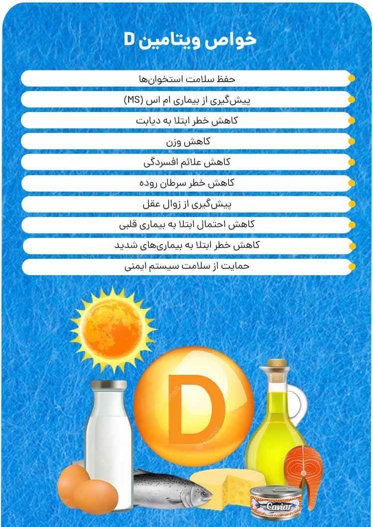 ویتامین D
