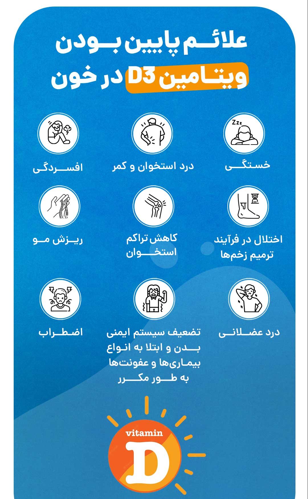 ویتامین D
