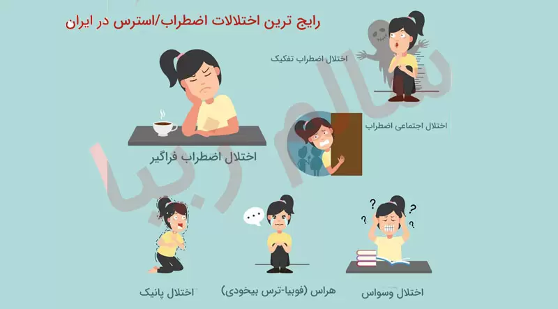 استرس و اضطراب