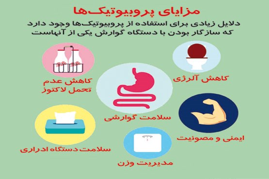 پروبیوتیک‌ها