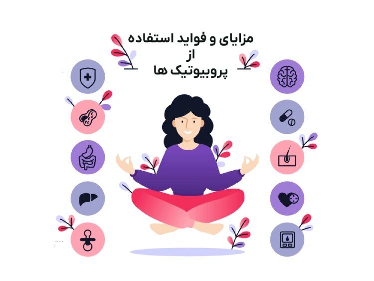 پروبیوتیک‌ها