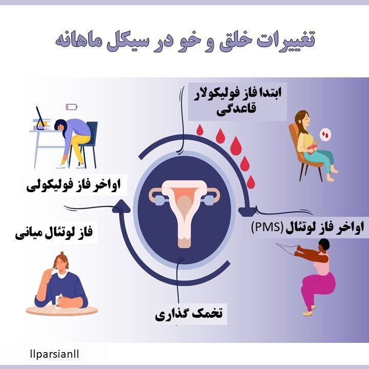 خلق و خو