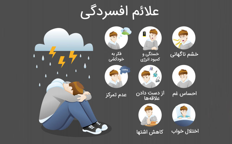 افسردگی نوجوان