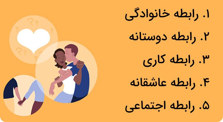 روابط بین فردی