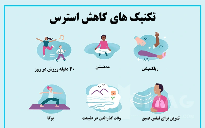 مدیریت استرس