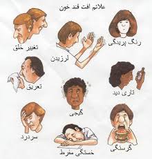 هیپوگلیسمی