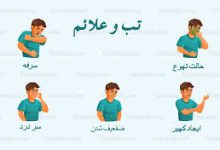 images 7