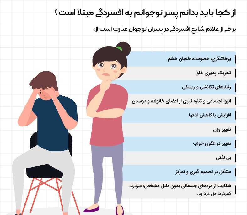 افسردگی نوجوان