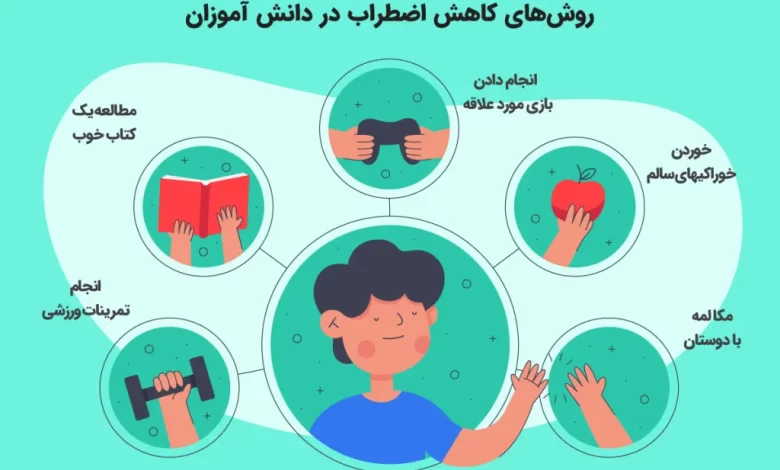 مدیریت استرس