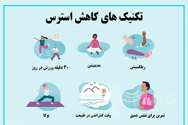 چگونگی مدیریت استرس