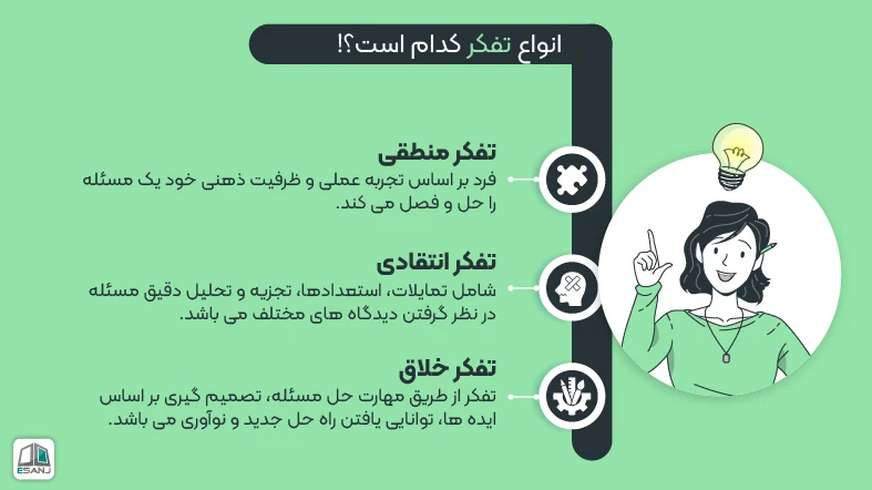  تفکر انتقادی