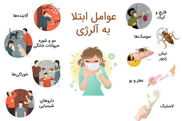 حساسیت فصلی