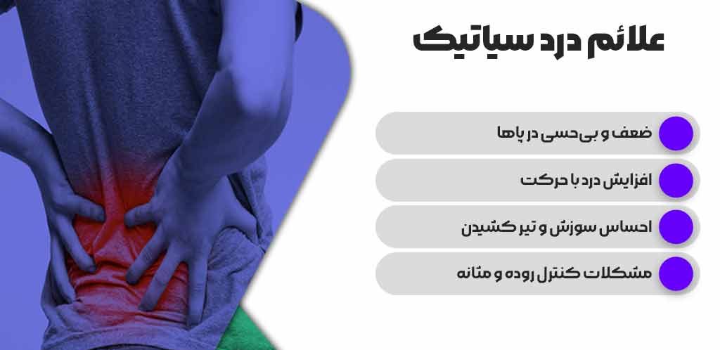 سیاتیک