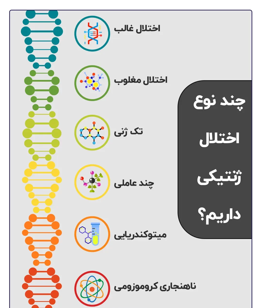  نقش ژنتیک در پیشگیری از بیماری‌ها