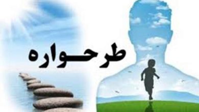 طرحواره
