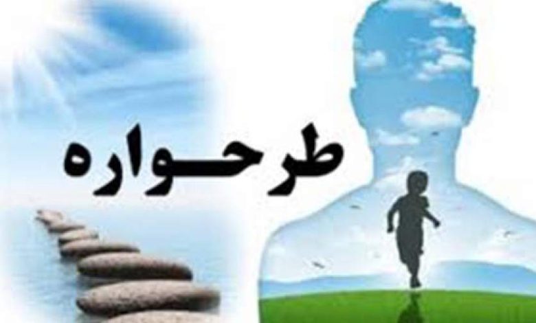 طرحواره