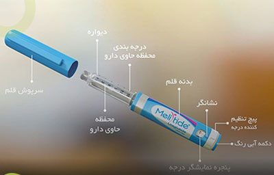 آمپول ملیتاید