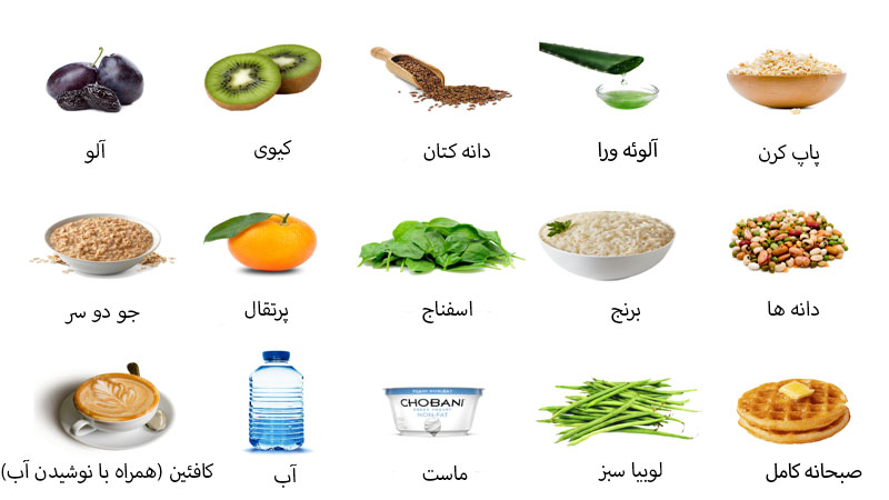 یبوست شدید
