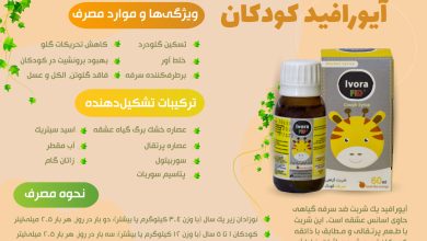شربت آیورامی