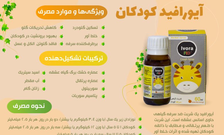 شربت آیورامی